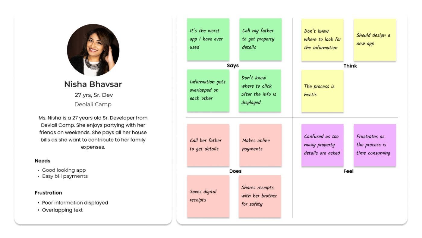 Persona and empathy map: Nisha Bhavsar, 27, a senior developer who pays bills on behalf of her father and calls him for property details when the app doesn't surface them